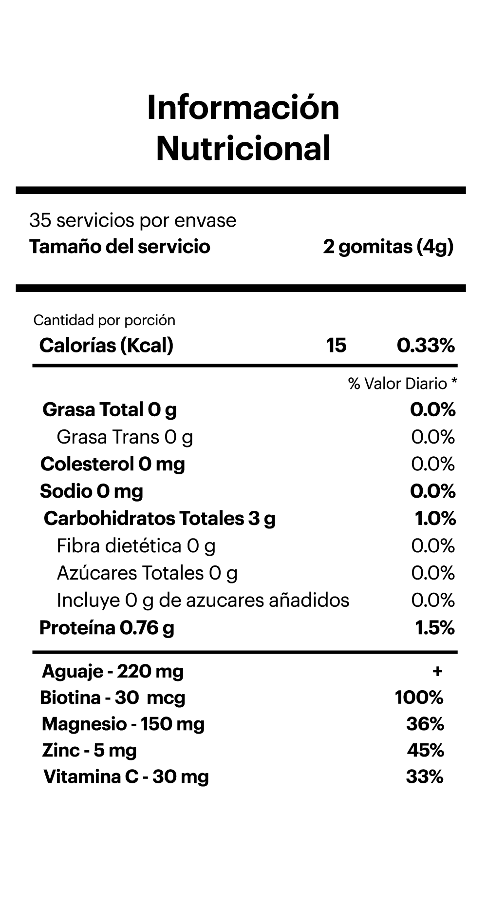 Información nutricional