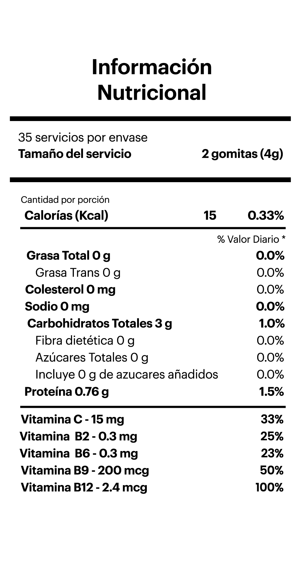 Información nutricional