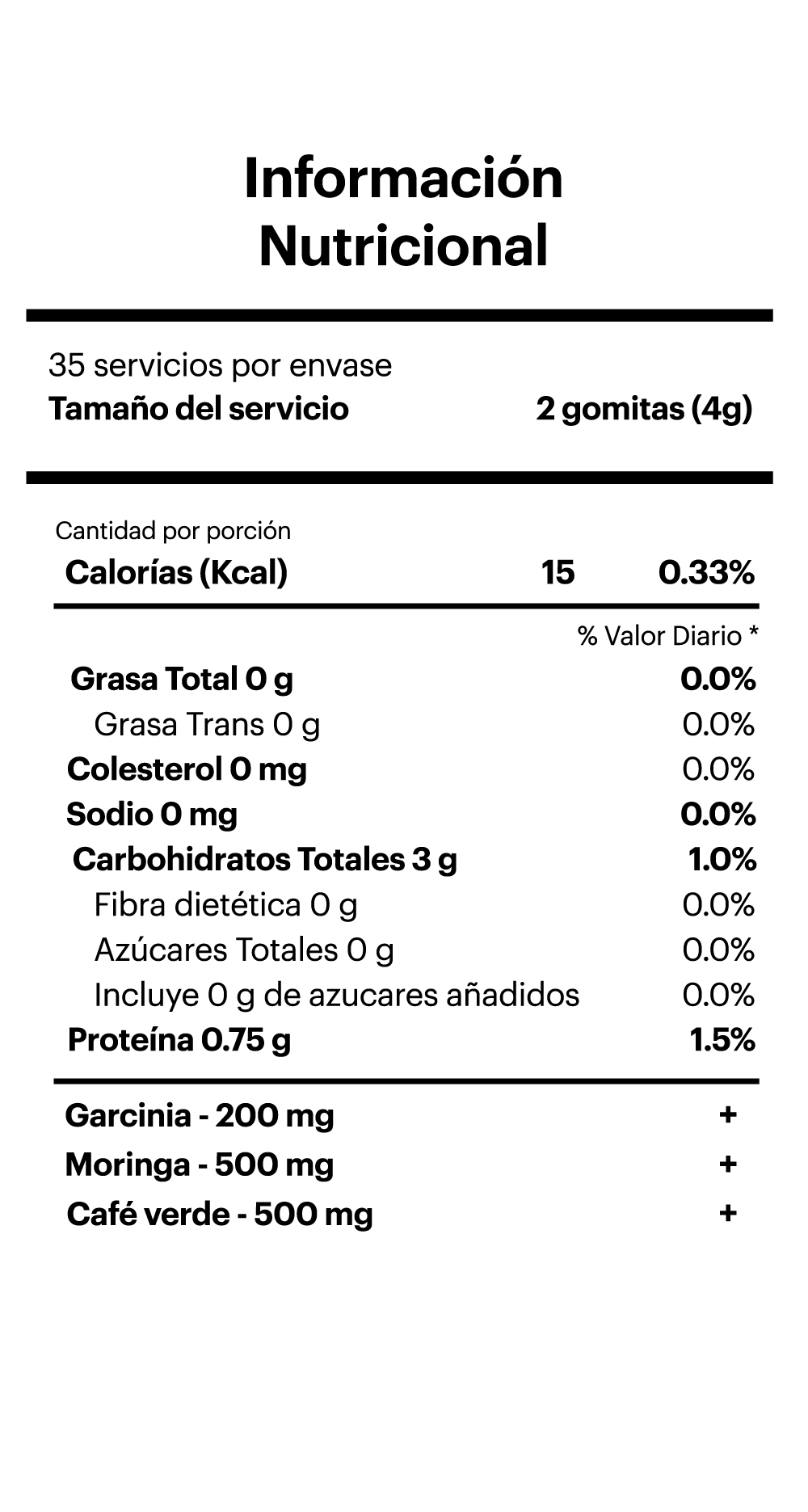 Información nutricional