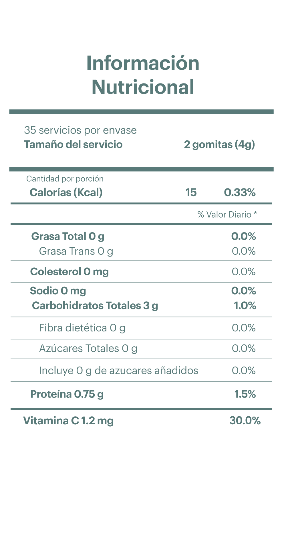 Información nutricional