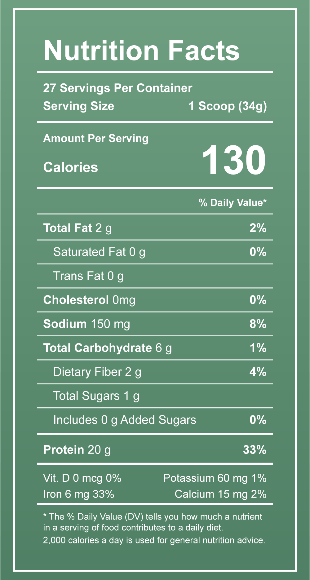 Información nutricional