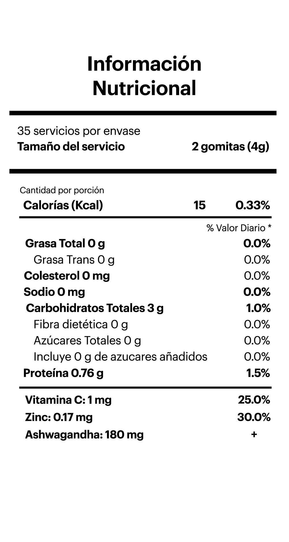 Información nutricional