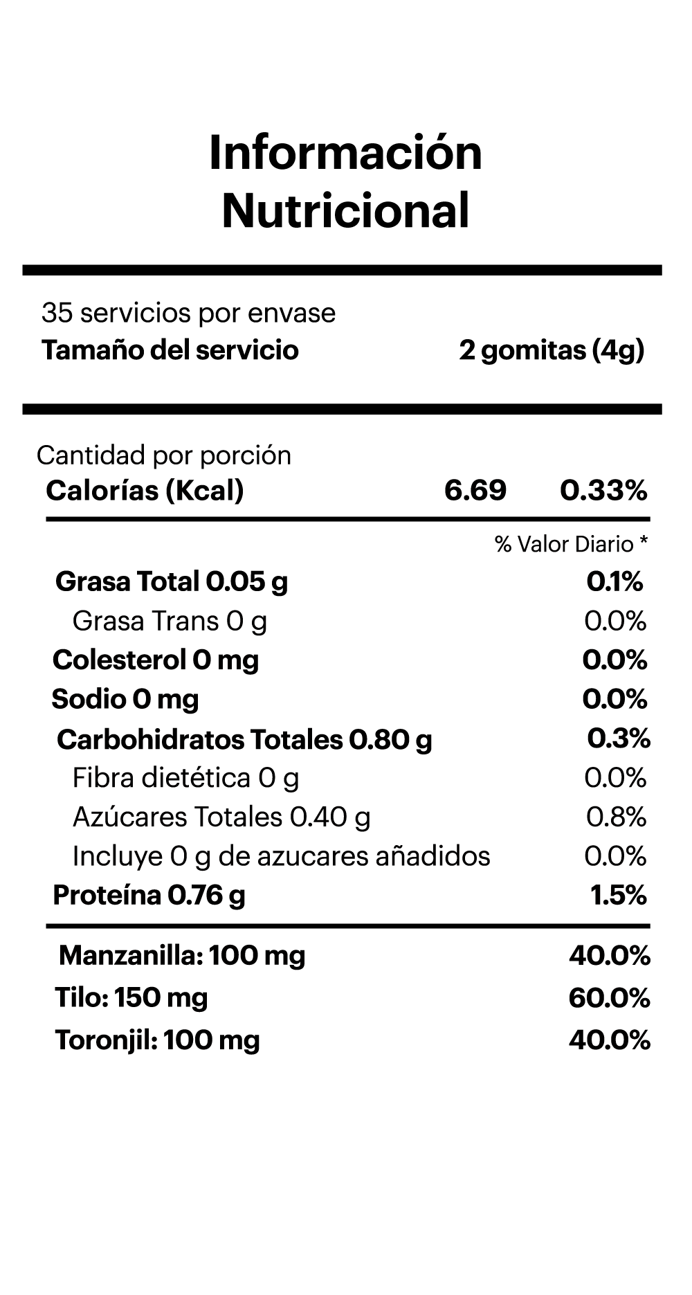 Información nutricional