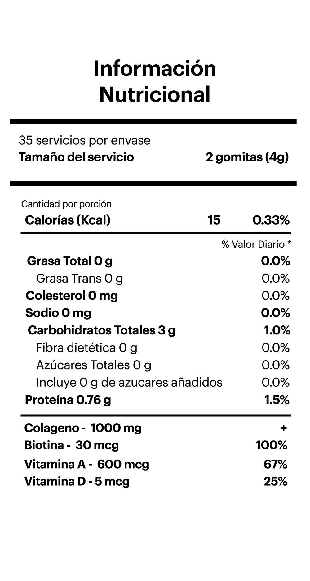 Información nutricional