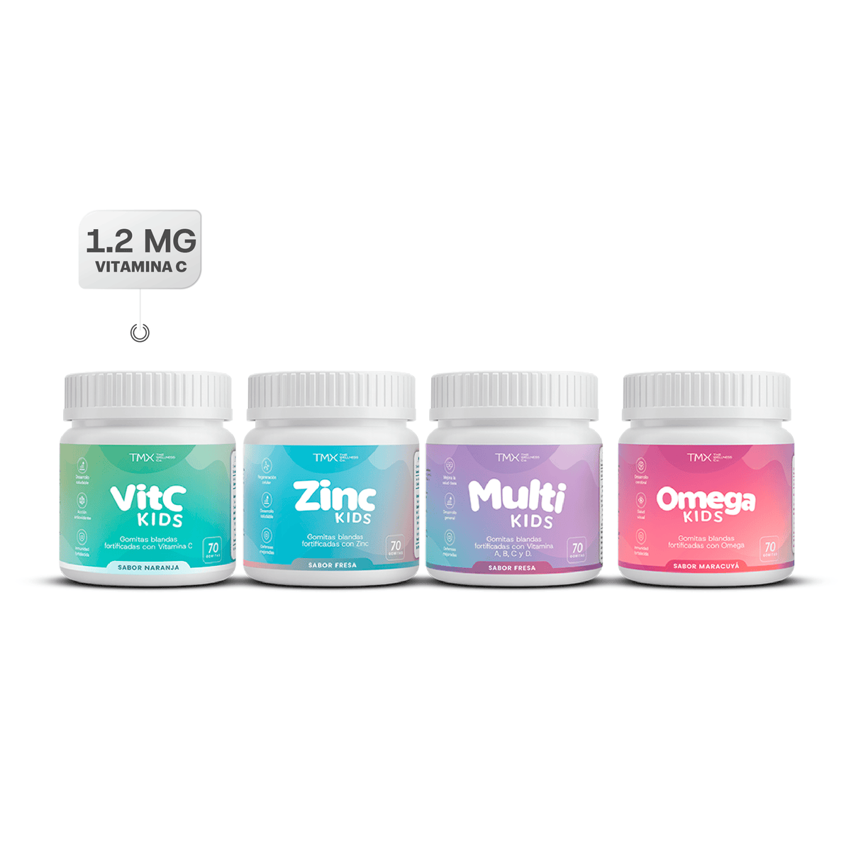 Vitamina C Kids + Zinc Kids + Multivitamin Kids + Omega Kids