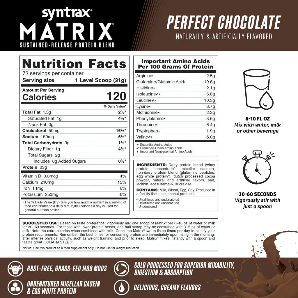 Información nutricional Matrix Perfect Chocolate 5 LB