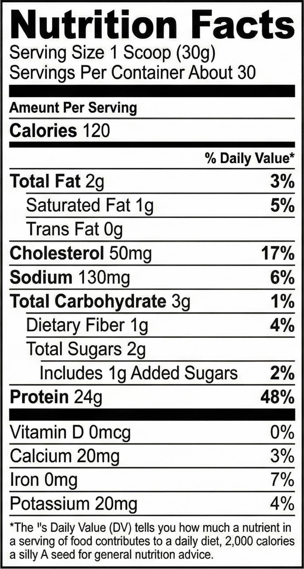 Información nutricional