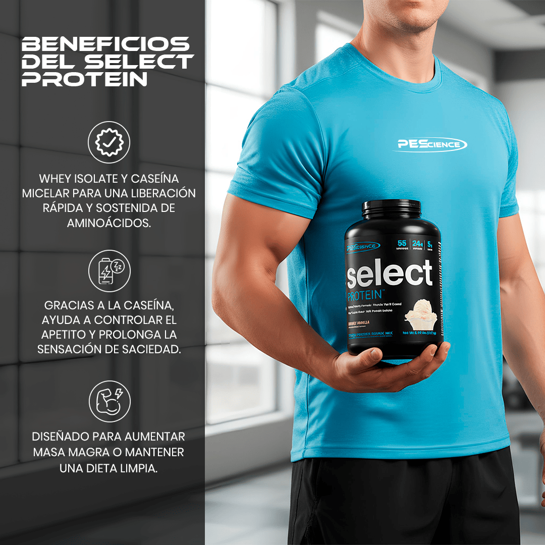 Select Protein