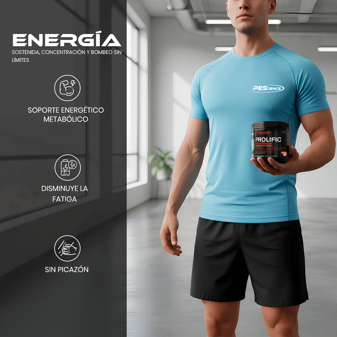 Pre Workout Prolific