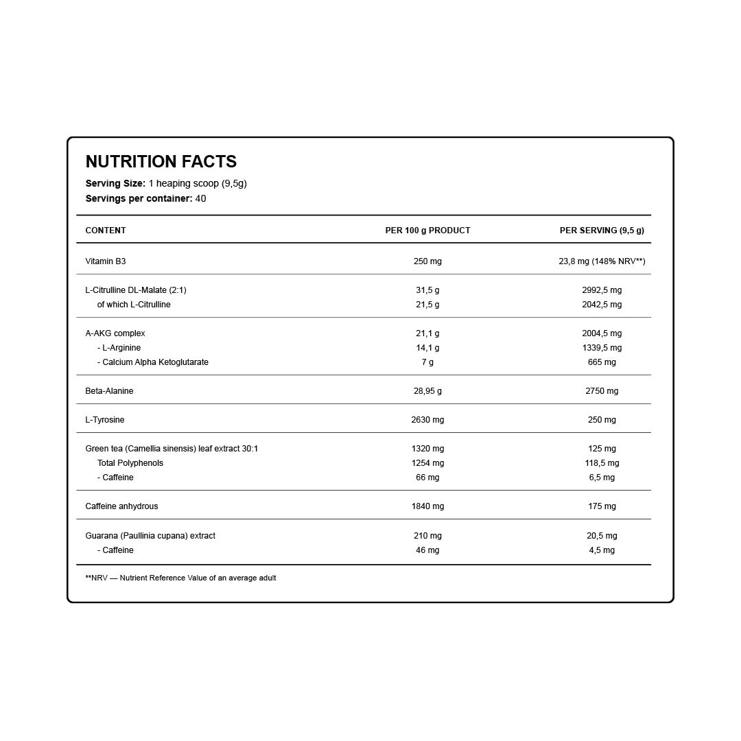 Pre-Workout Blood & Guts (F.V 21.06/26)