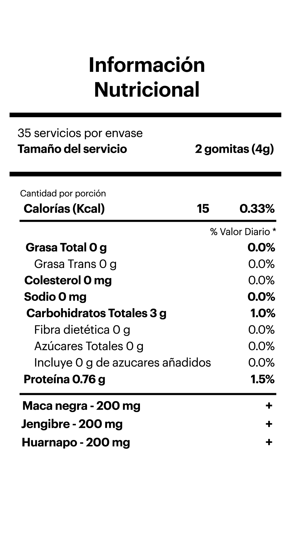 Información nutricional
