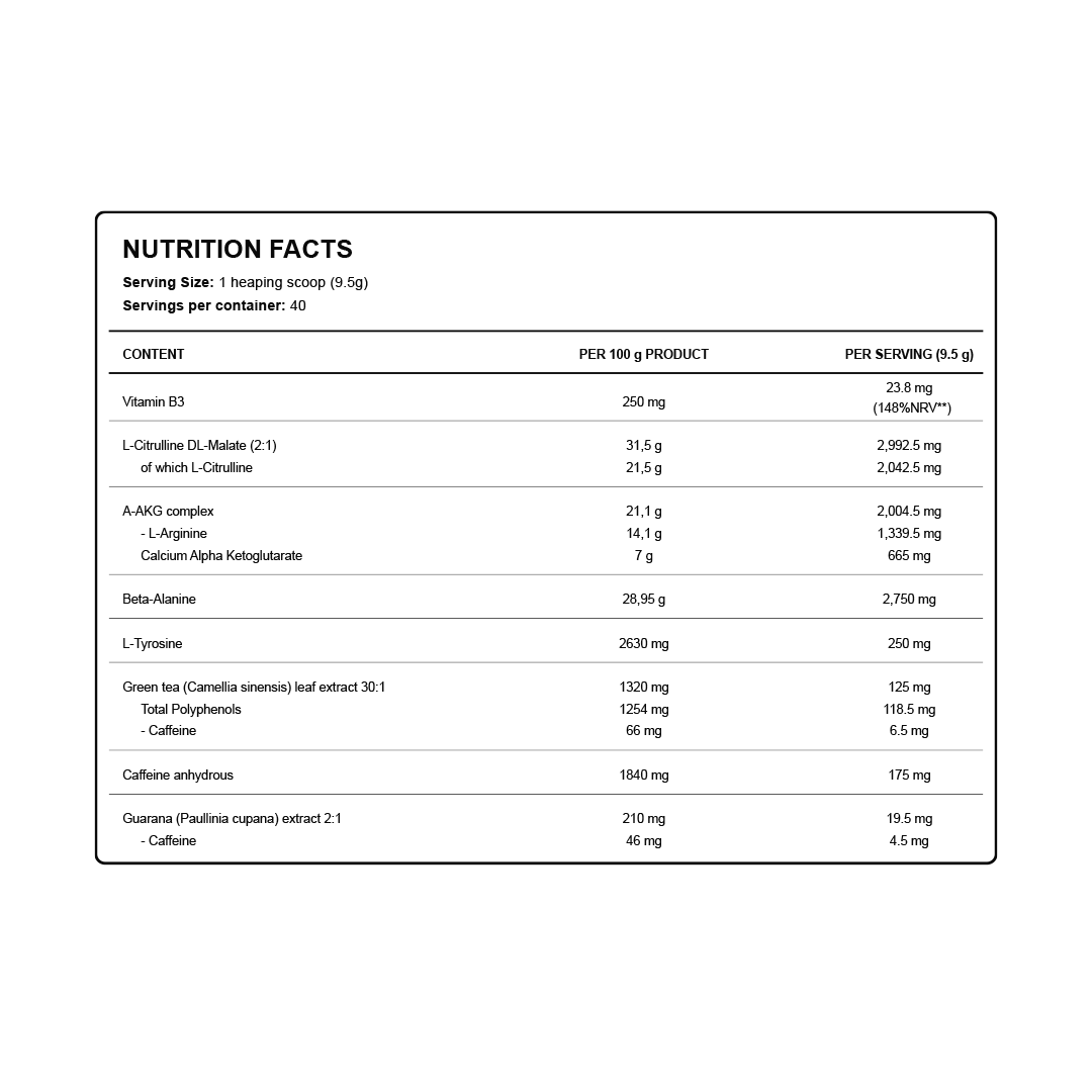 Pre-Workout Blood & Guts (F.V 21.06/26)