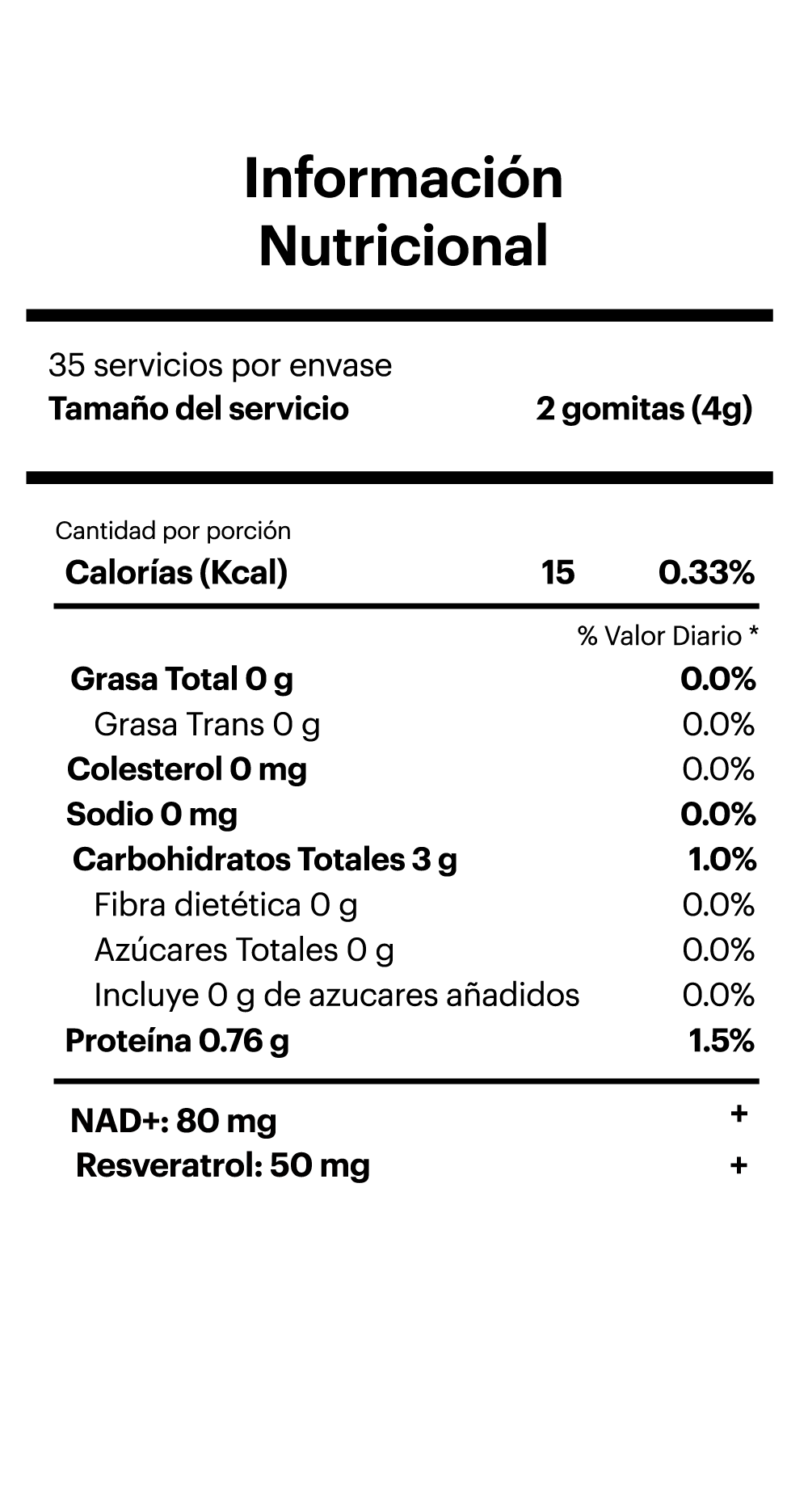 Información nutricional