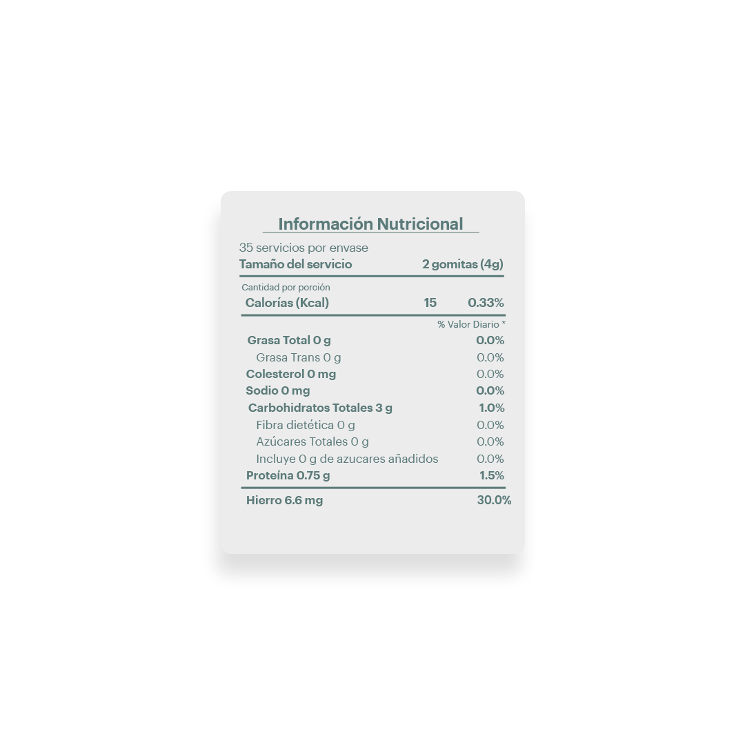 HIERRO KIDS GOMITAS
