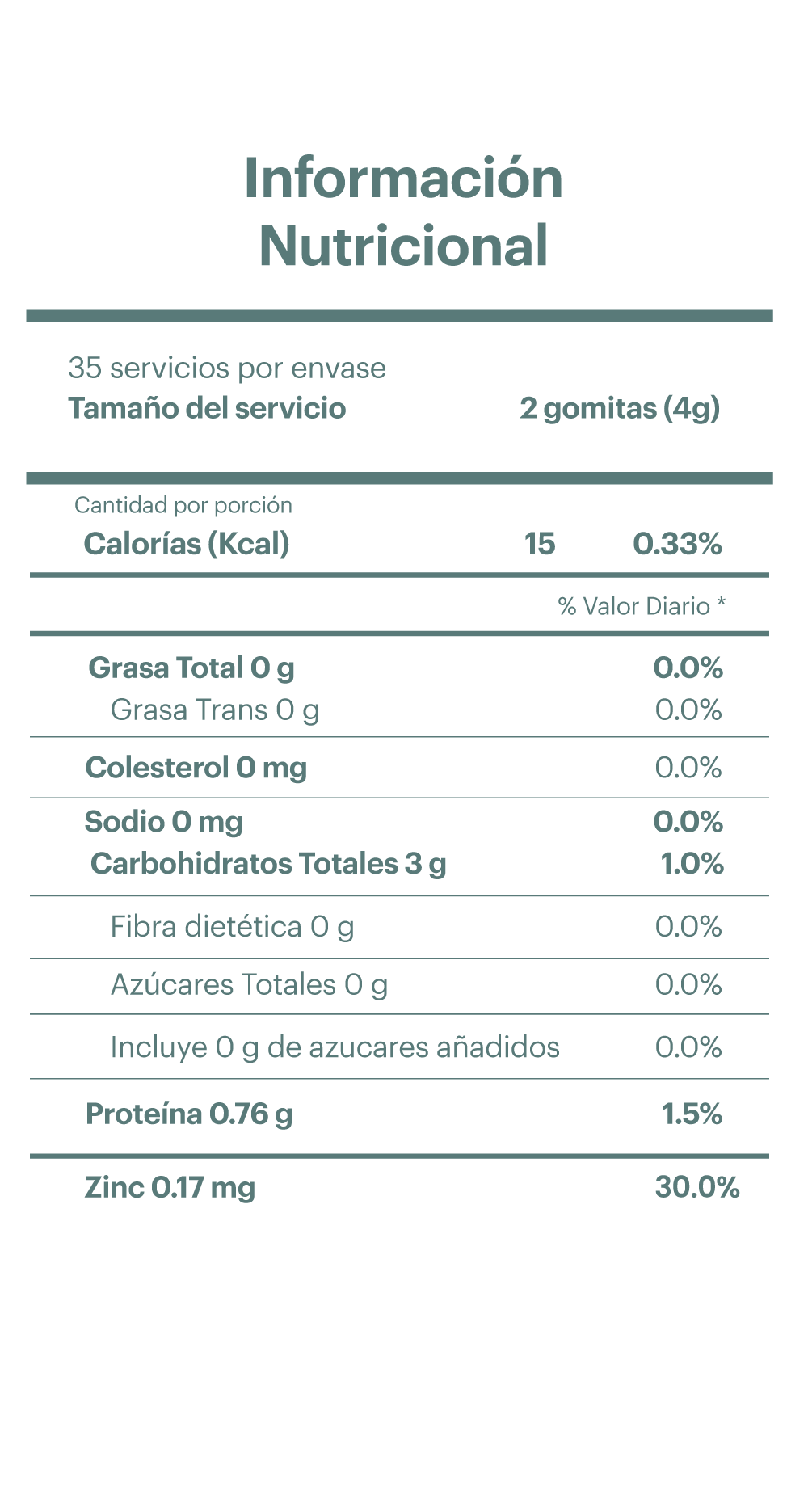 Información nutricional