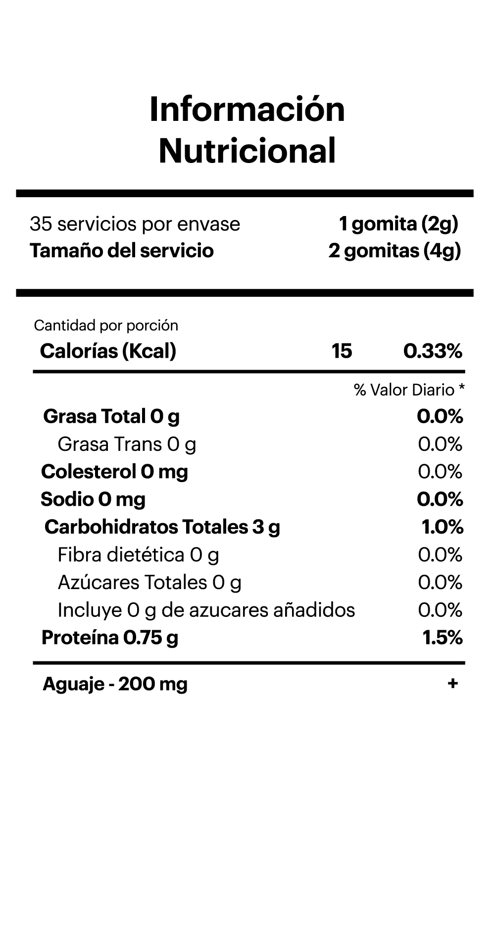 Información nutricional