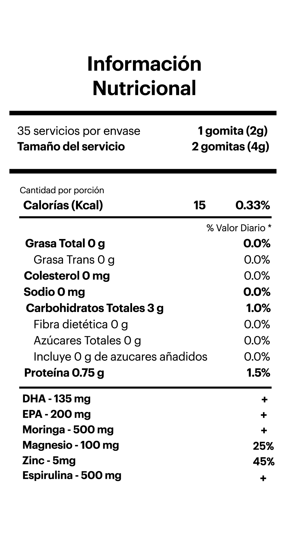 Información nutricional