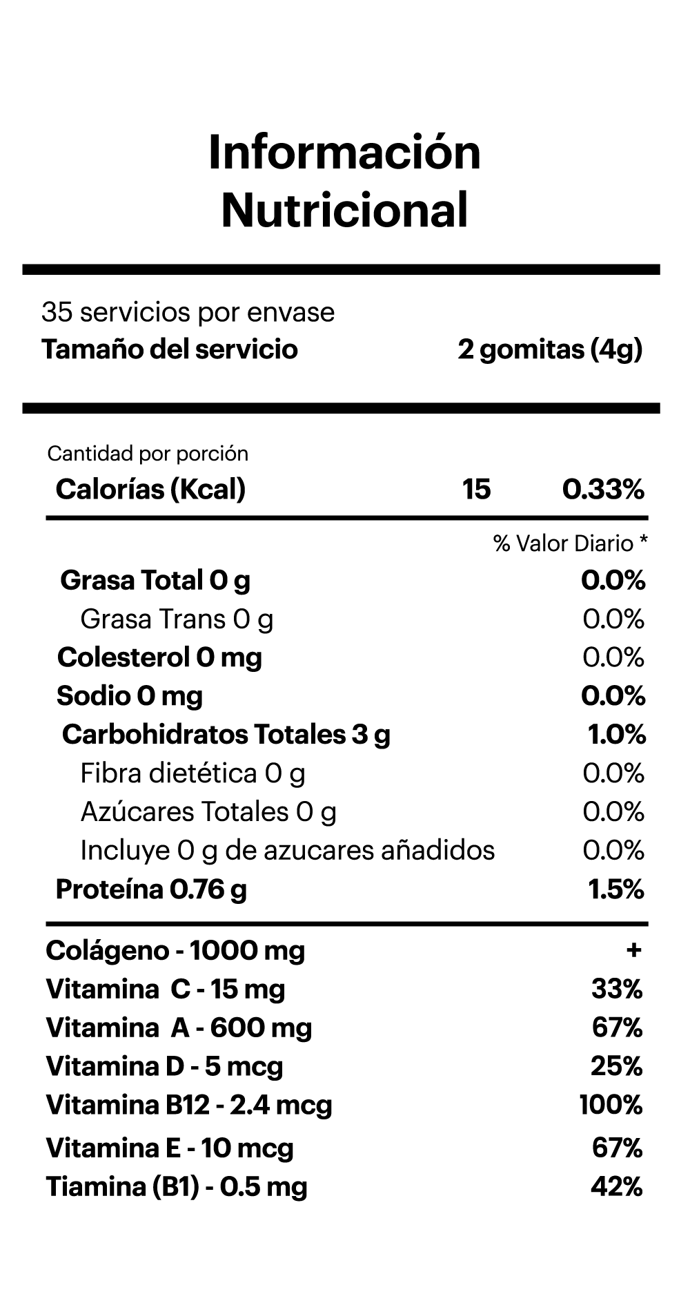 Información nutricional