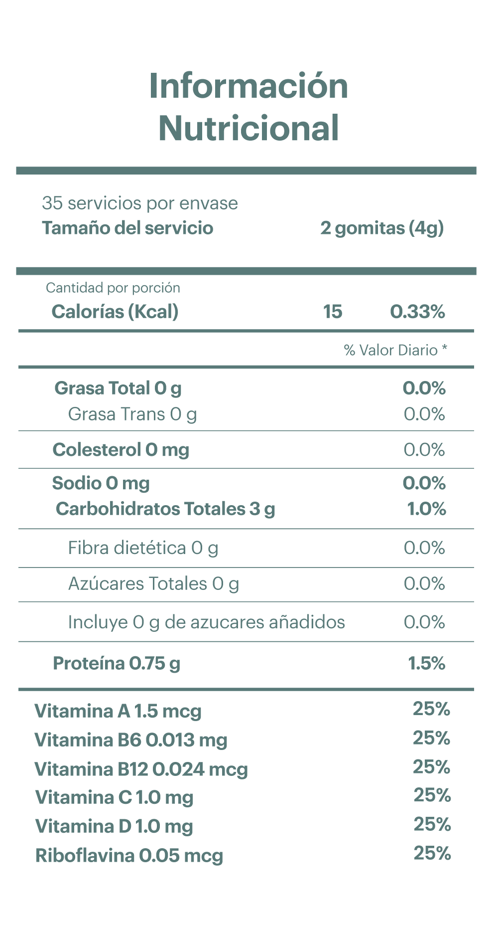 Información nutricional