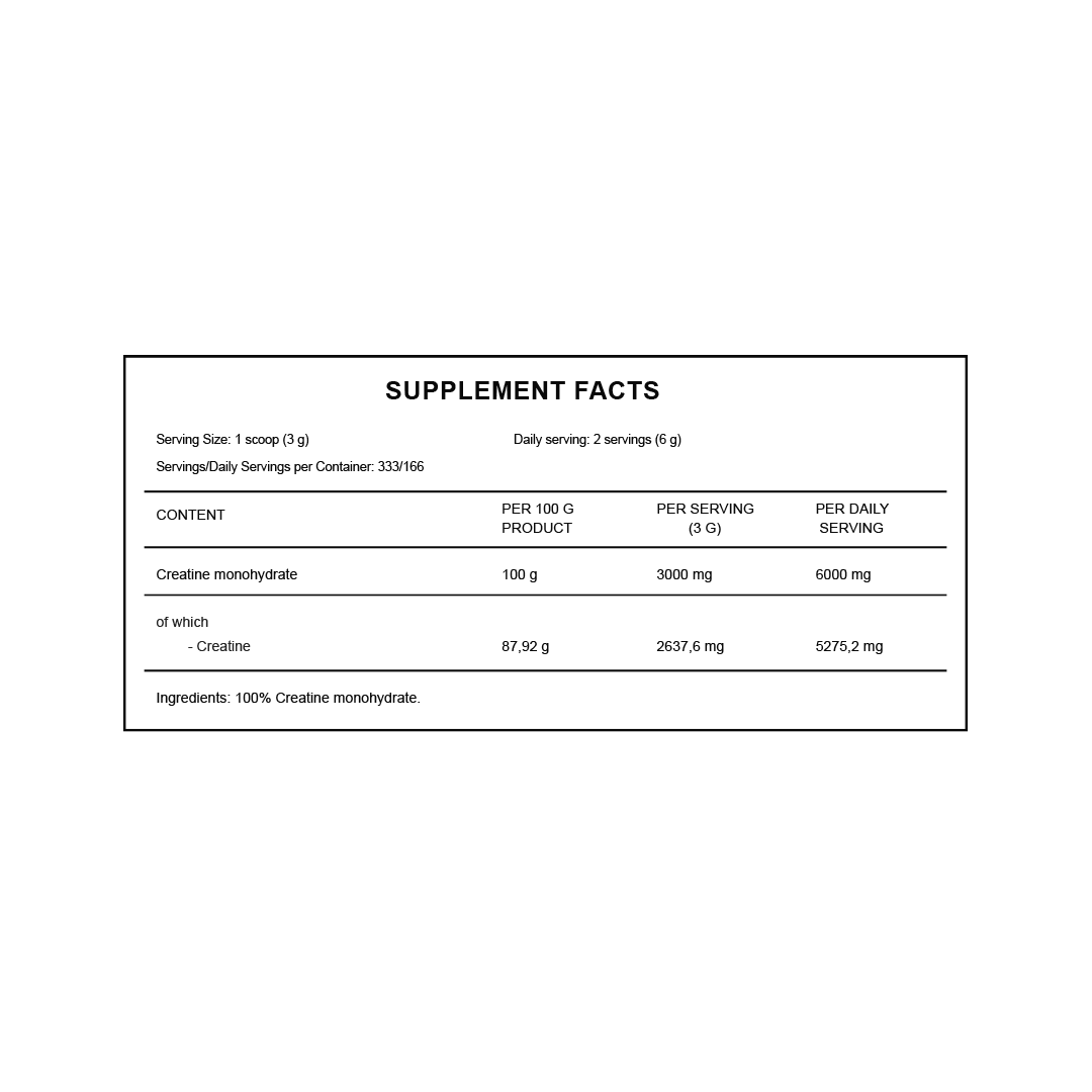 Creatina Monohidratada