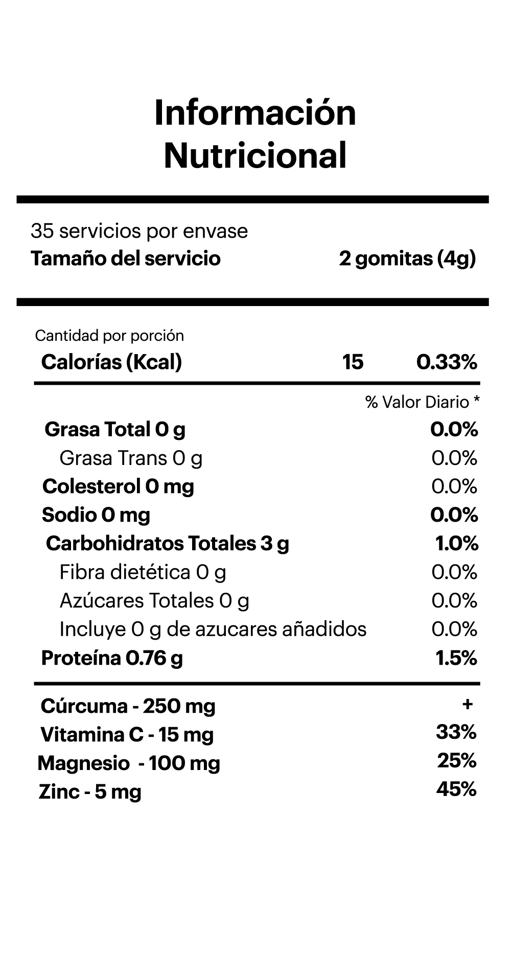 Información nutricional