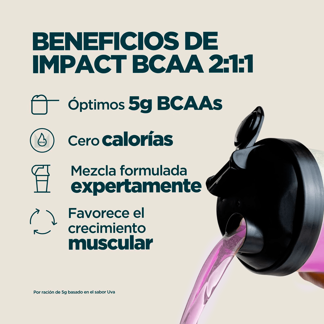 Impact BCAA 2:1:1