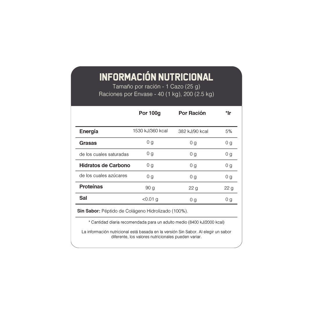 Proteína de Colágeno