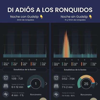 Cinta Bucal Pack de 30 Unidades Gudslip