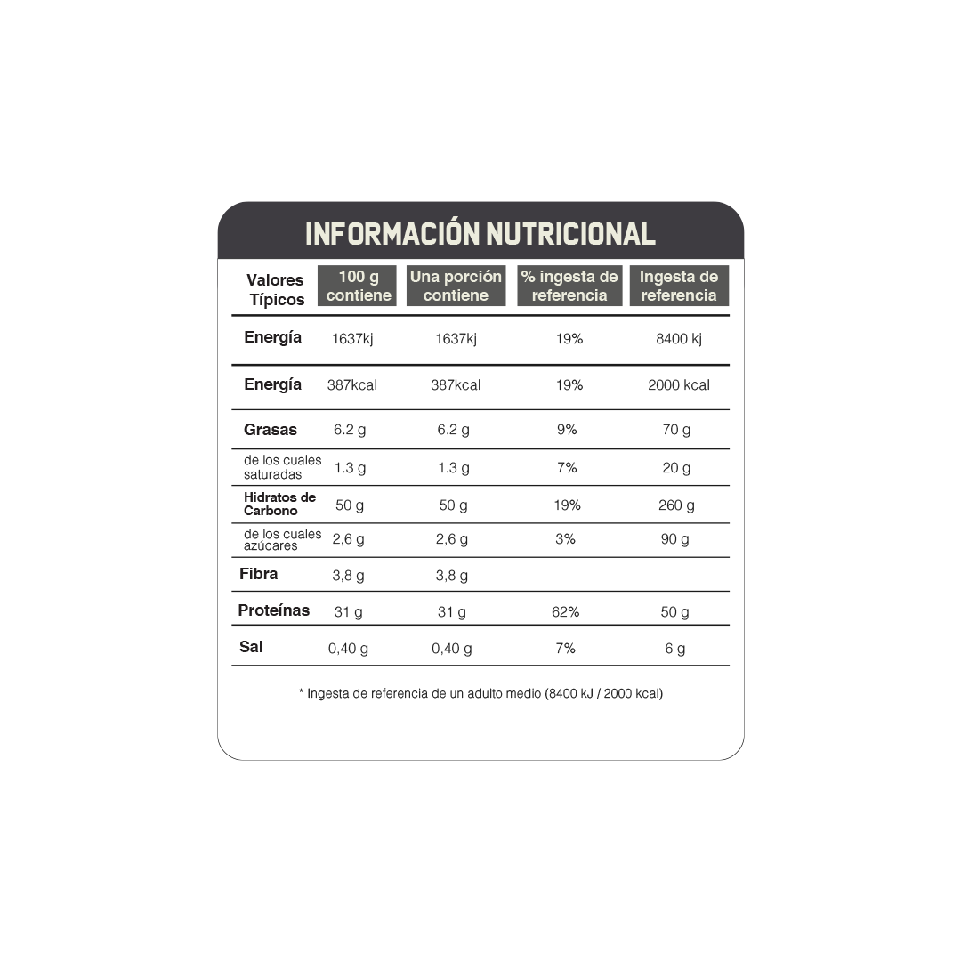 Impact Whey Gainer Chocolate