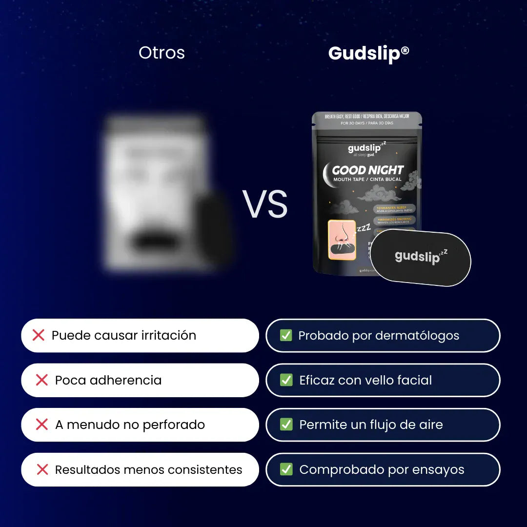 Cinta Bucal Pack de 30 Unidades