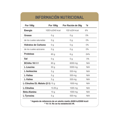 HIT BCAA 10 1 1 High Intensity Training DY