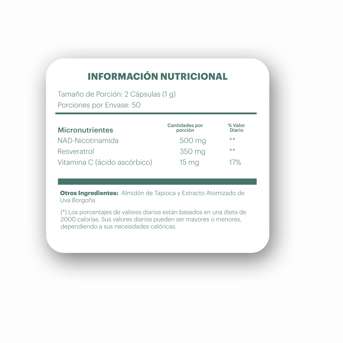 NAD + Resveratrol