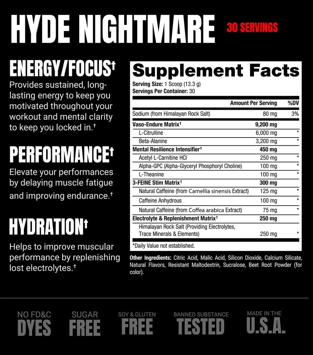 Mr. Hyde Nightmare