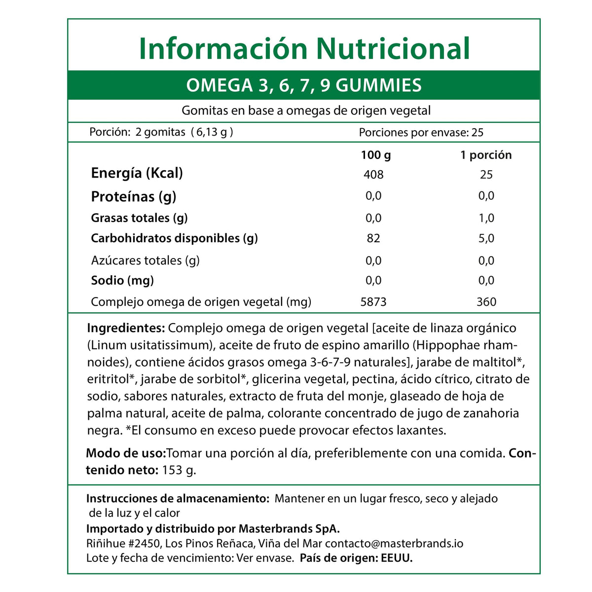 Omega 3-6-7-9 Gummies