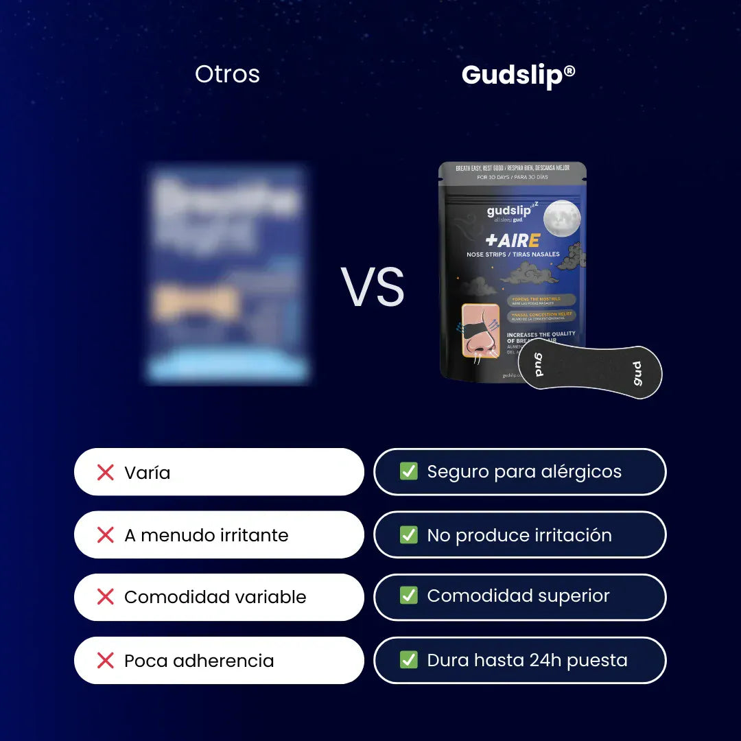 Tiras Nasales Pack de 30 Unidades