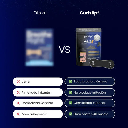 Tiras Nasales Pack de 30 Unidades Gudslip