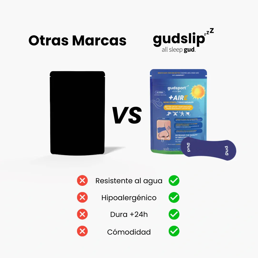 Tiras Nasales
