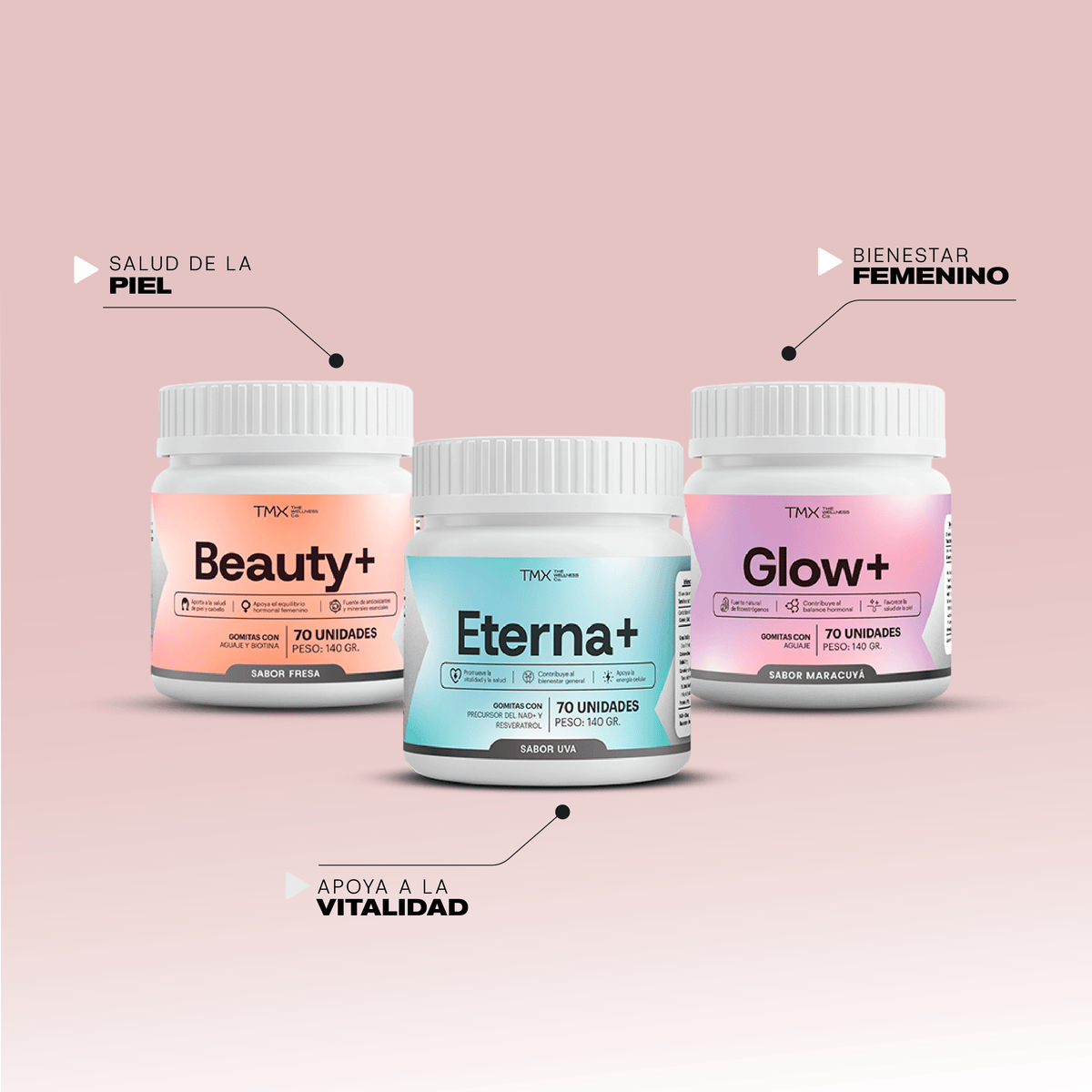 Pack Beauty: ETERNA+ + BEAUTY+ + GLOW+