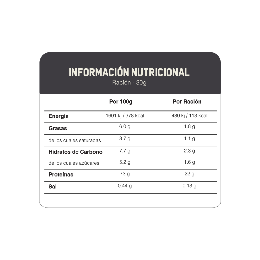 Impact Whey Protein
