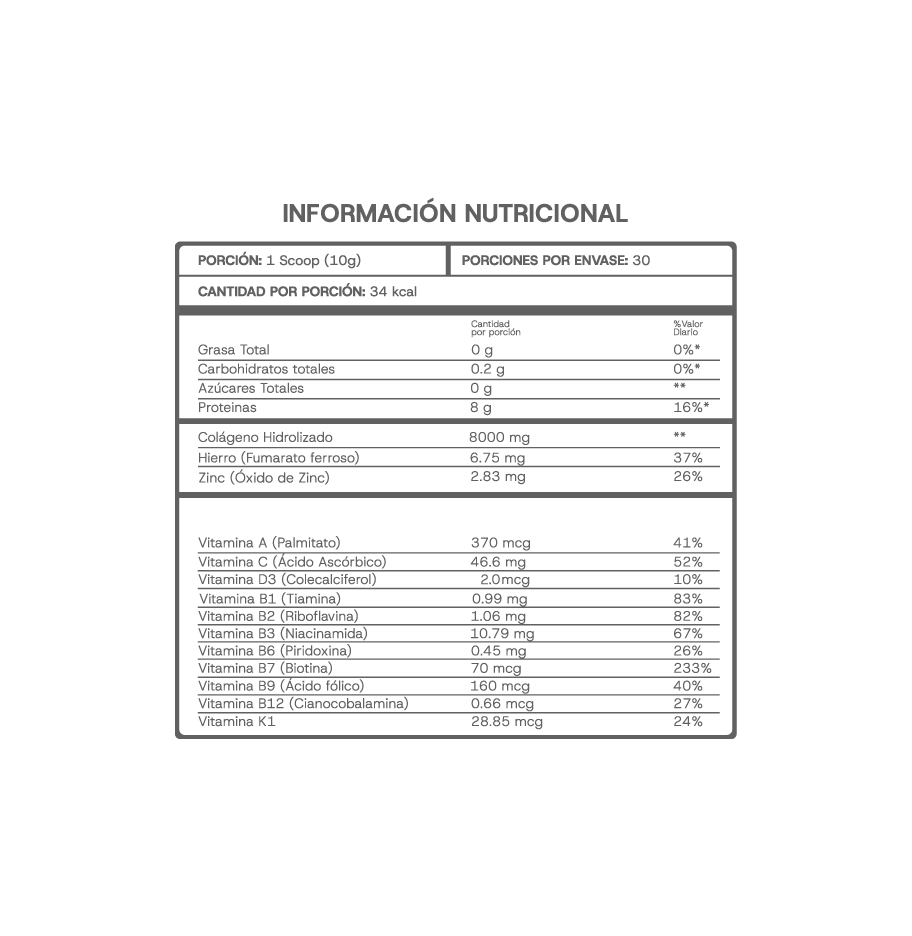 Colágeno Hidrolizado Beauty Mora TMX Wellness