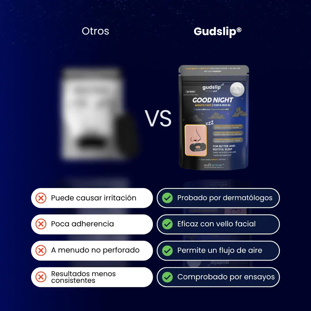 Cinta Bucal con Apertura Gudslip