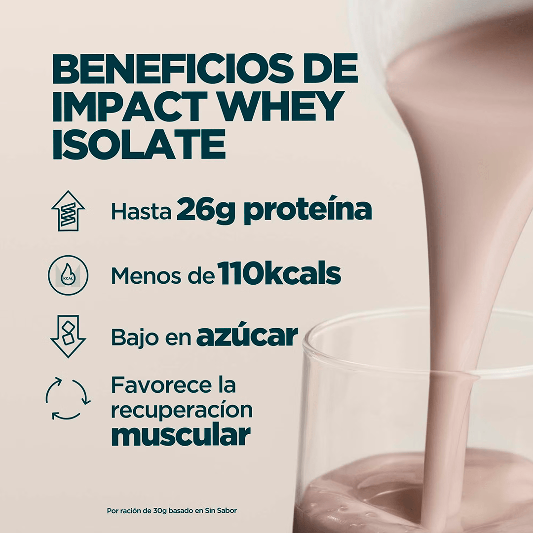 Impact Whey Isolate Myprotein