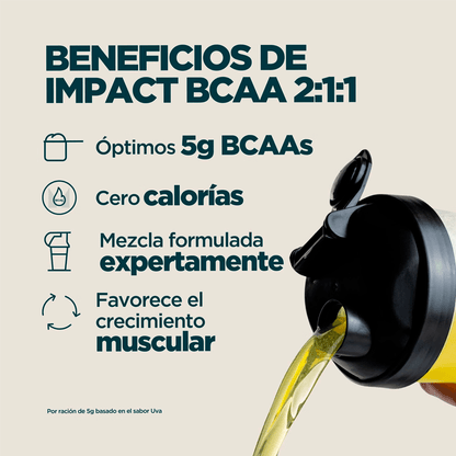 IMPACT BCAA 2:1:1
