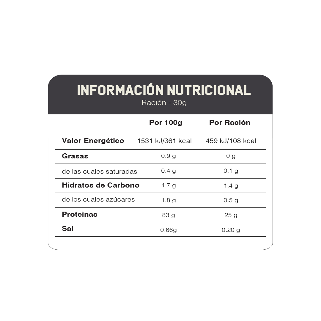 Impact Whey Isolate Myprotein
