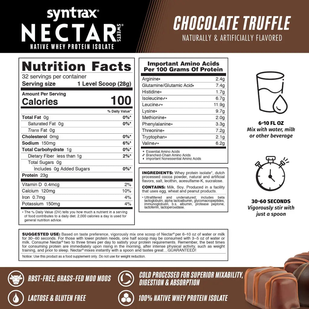 Información nutricional Nectar Sweets Chocolate Truffle