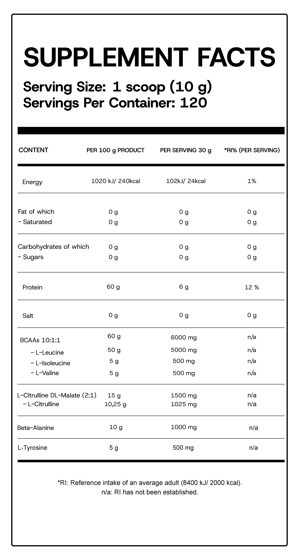 Información nutricional