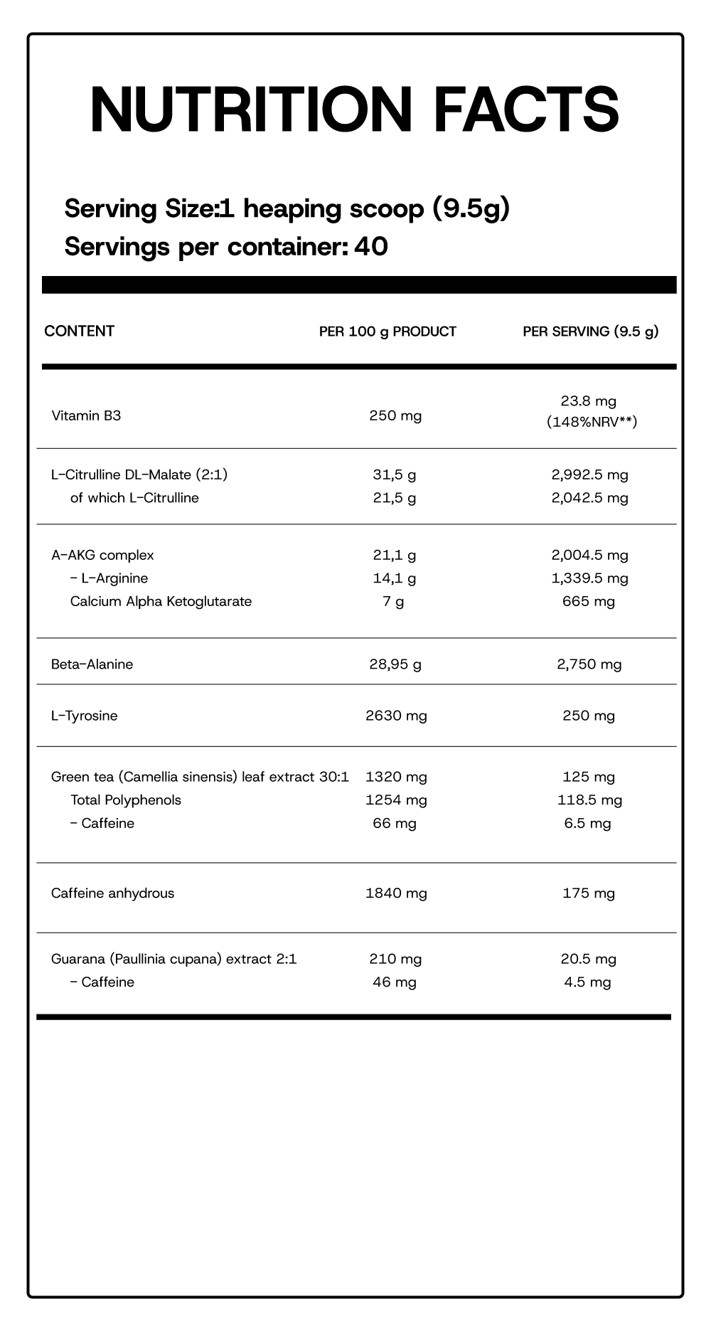 Información nutricional