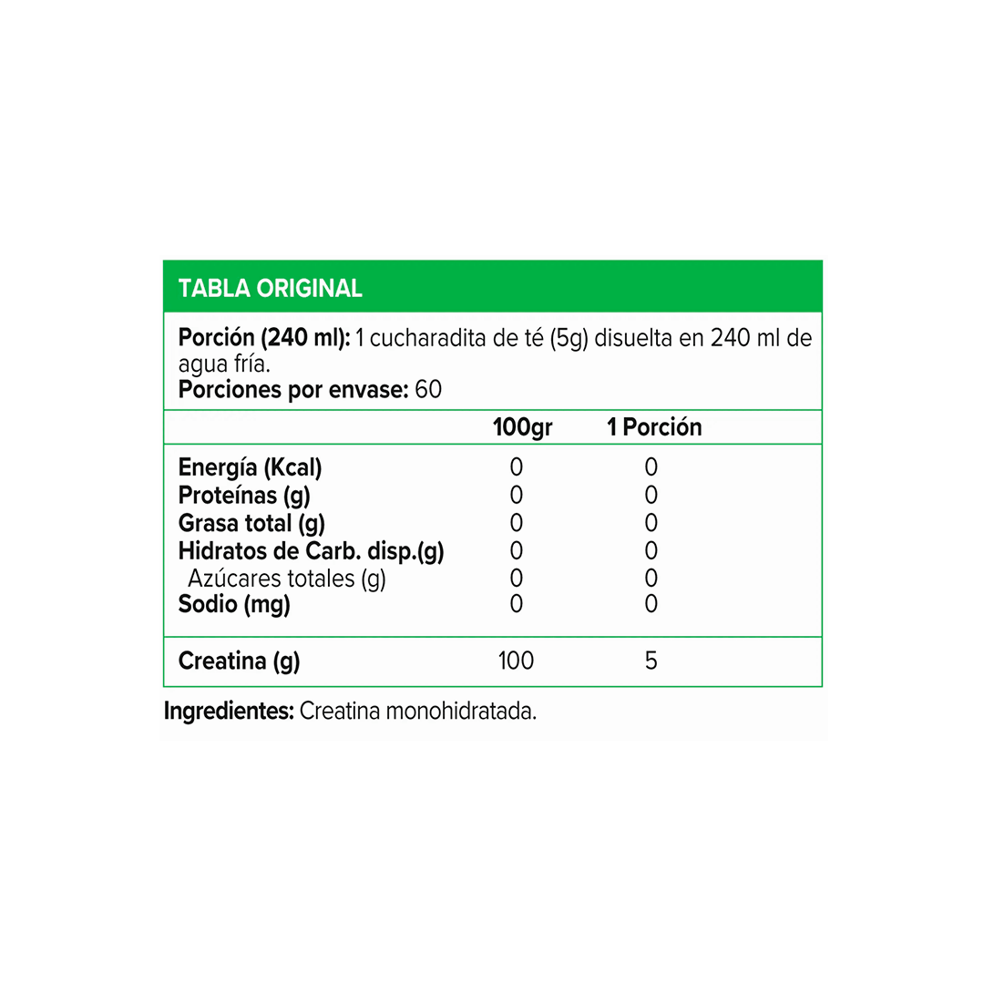Creatine 100% Micronized