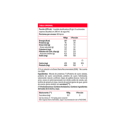 Gold Standar 100% Whey Optimum Nutrition