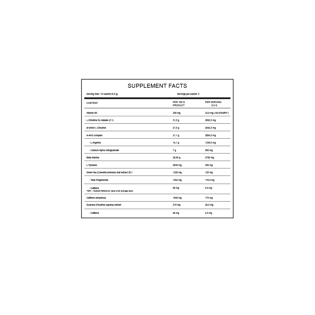 Muestra Blood & Guts 19g